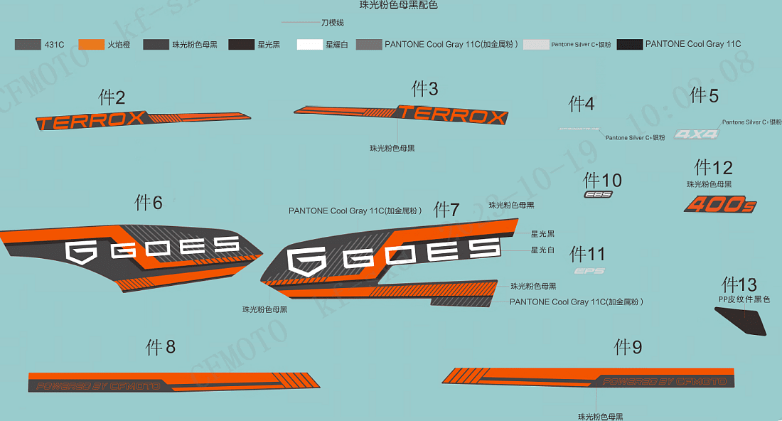 F19-1-A DECAL KITS(INJECTED PEARL BLACK, EPS)