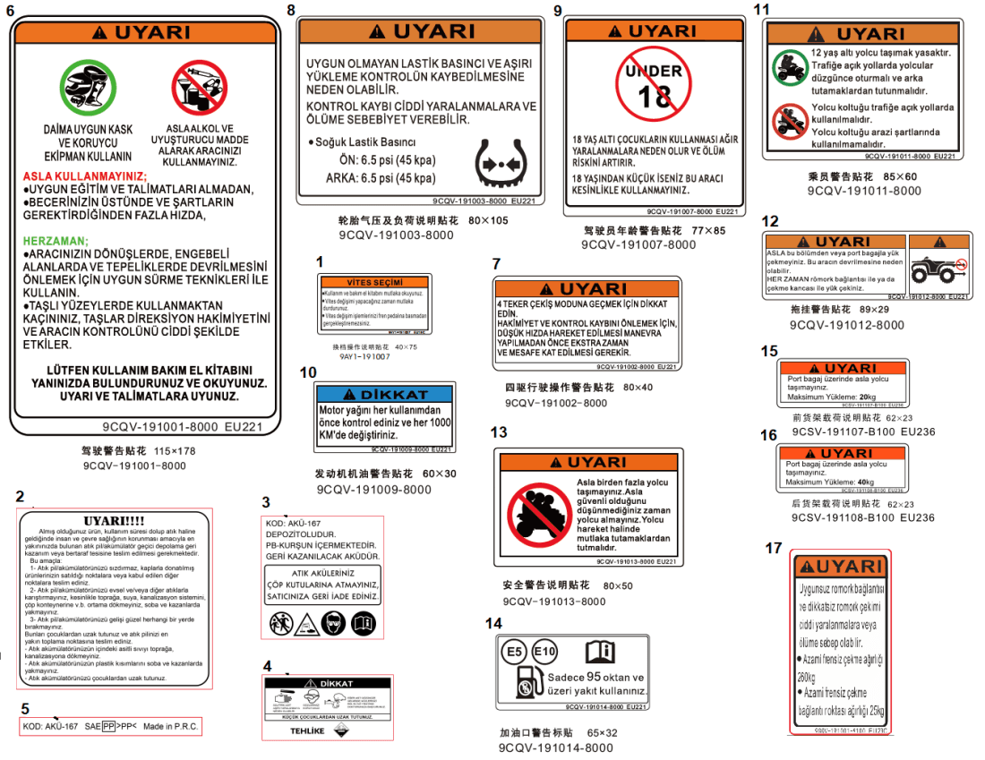 F19-2-B WARNING DECAL(TURKEY)