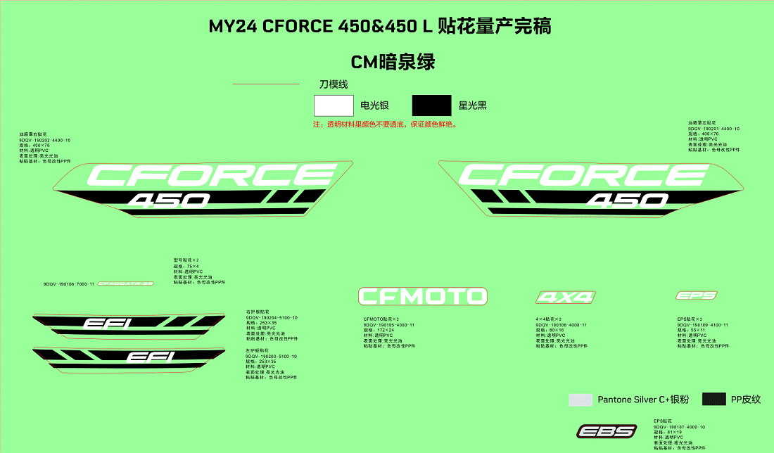 F19-1-C DECAL KITS(HUNTER GREEN)