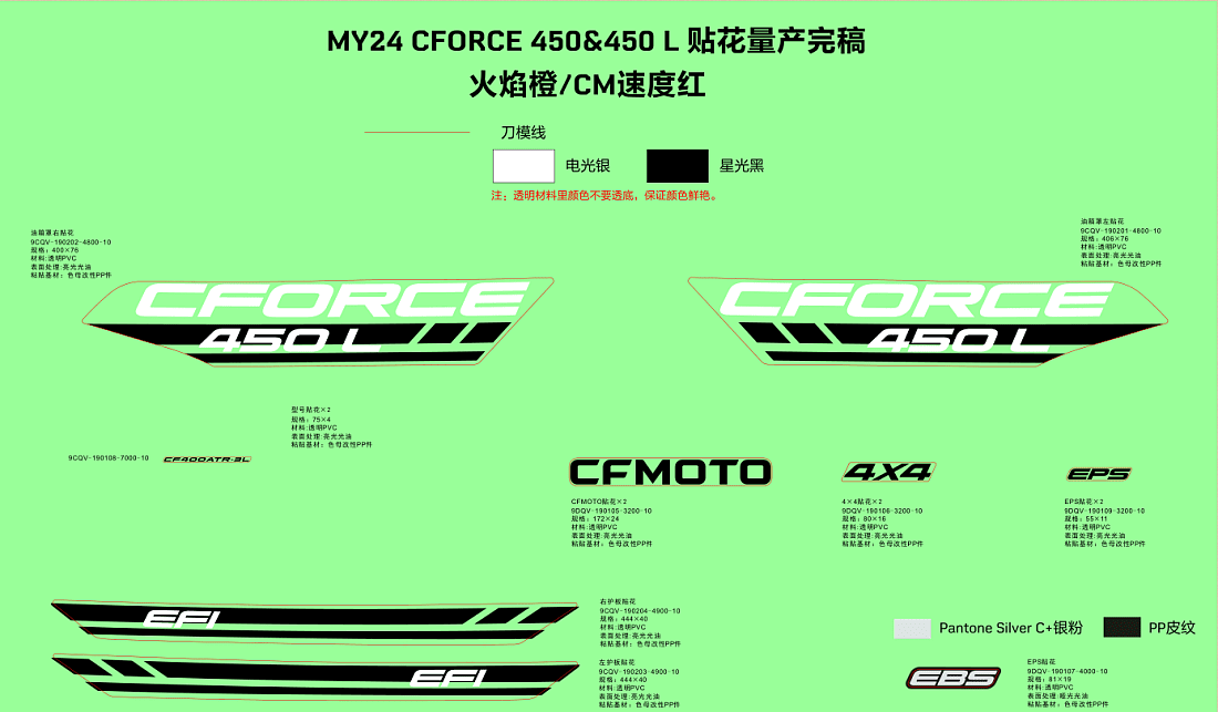 F19-1-A DECAL KITS(LAVA ORANGE, ROCKET RED)