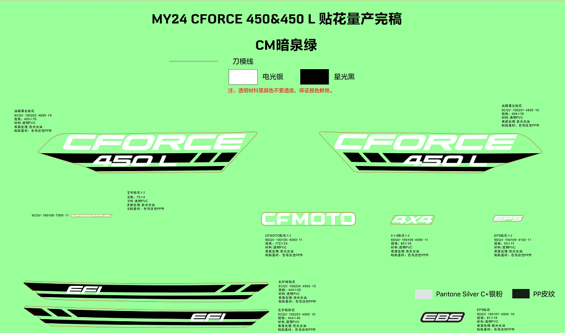F19-1-C DECAL KITS(HUNTER GREEN)