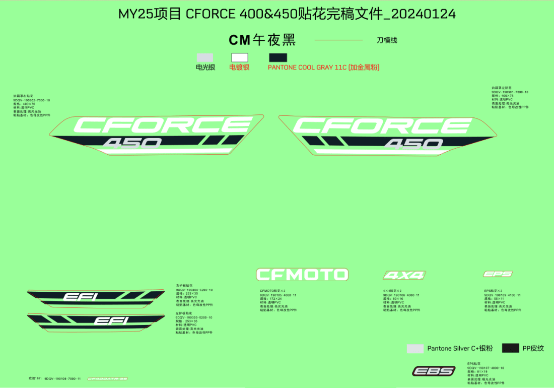 F19-1-B DECAL KITS(JET BLACK)