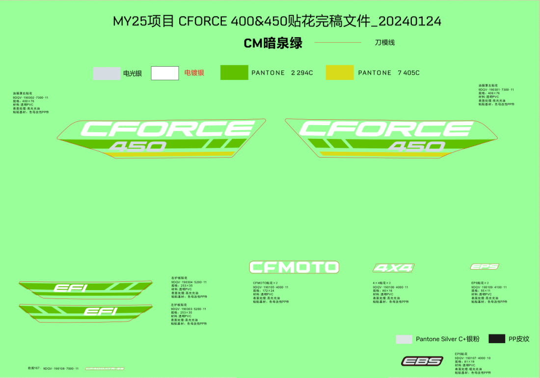 F19-1-C DECAL KITS(HUNTER GREEN)