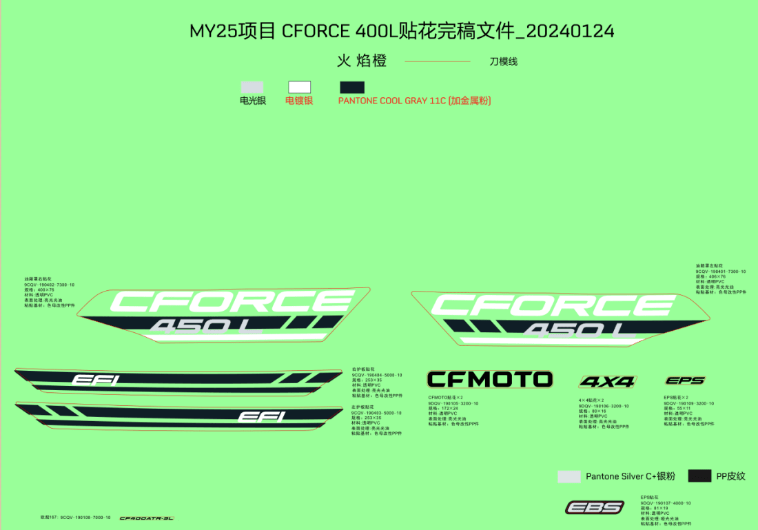 F19-1-A DECAL KITS(LAVA ORANGE, ROCKET RED)