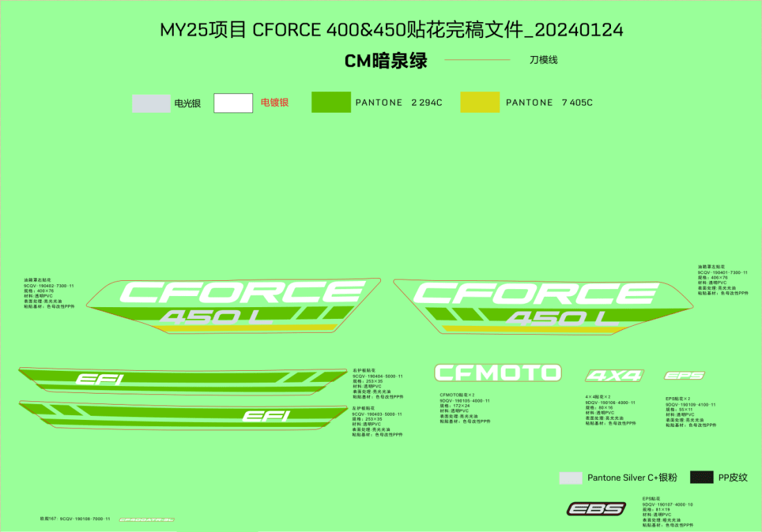 F19-1-C DECAL KITS(HUNTER GREEN)