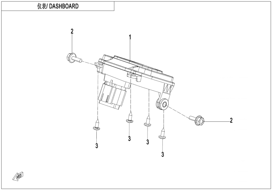 F17 DASHBOARD