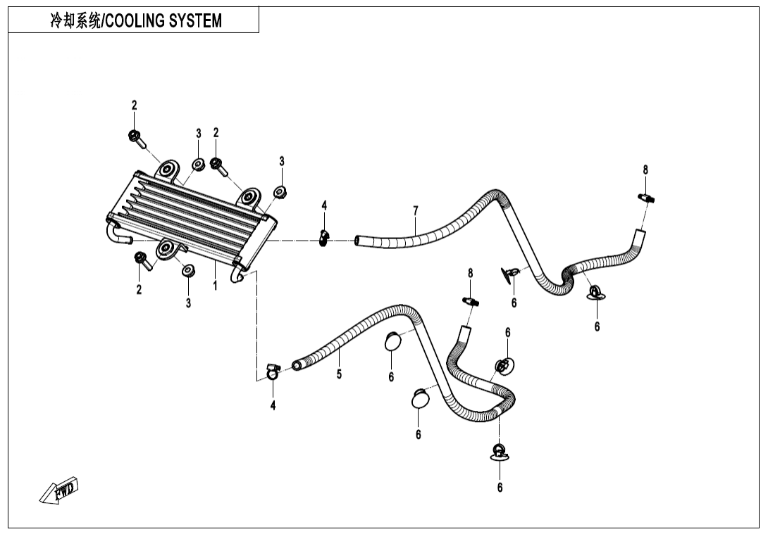 F18 COOLING SYSTEM