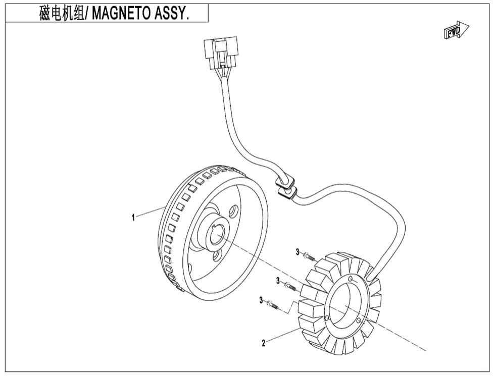 Magneto stator