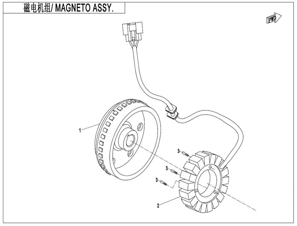 Magneto stator