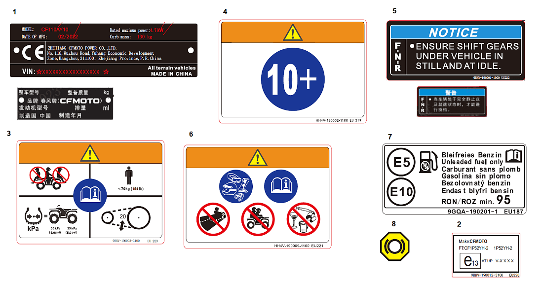 F19-1-A-V2 WARNING DECAL(CE@^CN)