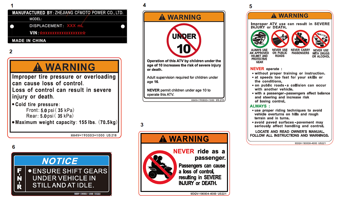 F19-1-B-V2 WARNING DECAL(INTERNATIONAL)