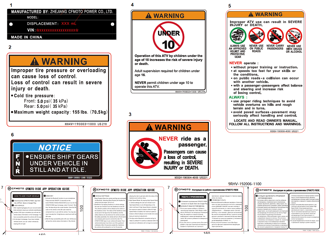 F19-1-B-V3 WARNING DECAL(INTERNATIONAL)