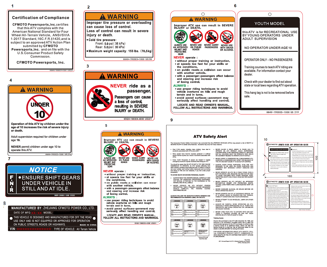 F19-1-C-V3 WARNING DECAL(US)