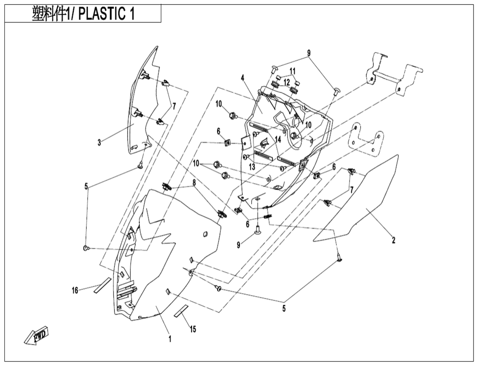 Plasty I