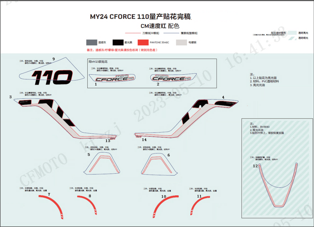 F19-2-A DECAL KITS(ROCKET RED)