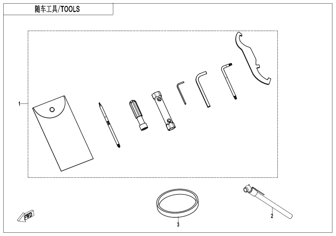 F20 TOOLS