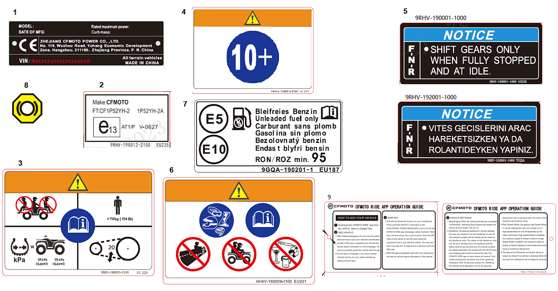 F19-1-A-V2 WARNING DECAL(CE)