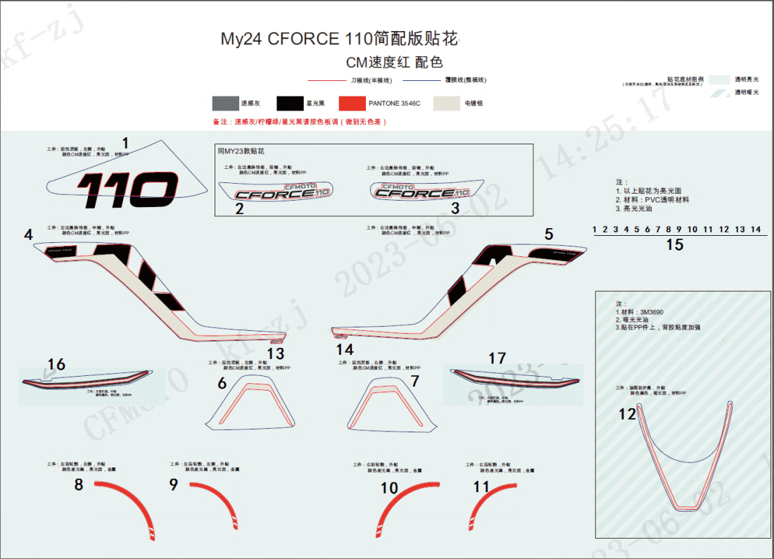 F19-2-A DECAL KITS(ROCKET RED)