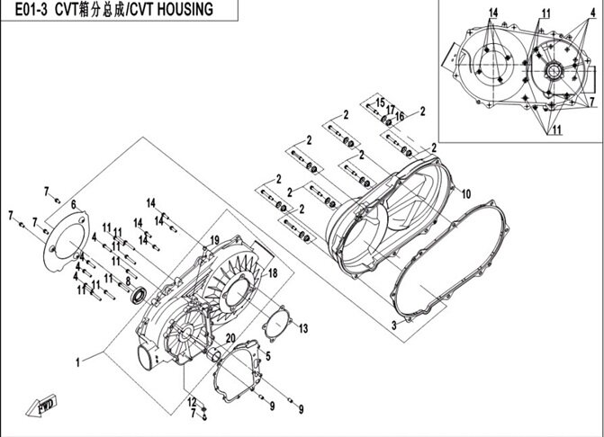 CVT blok