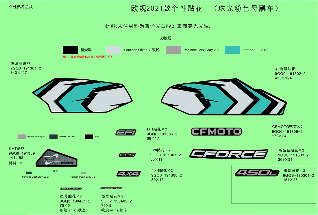 F19-1-C DECAL KITS(INJECTED PEARL BLACK)