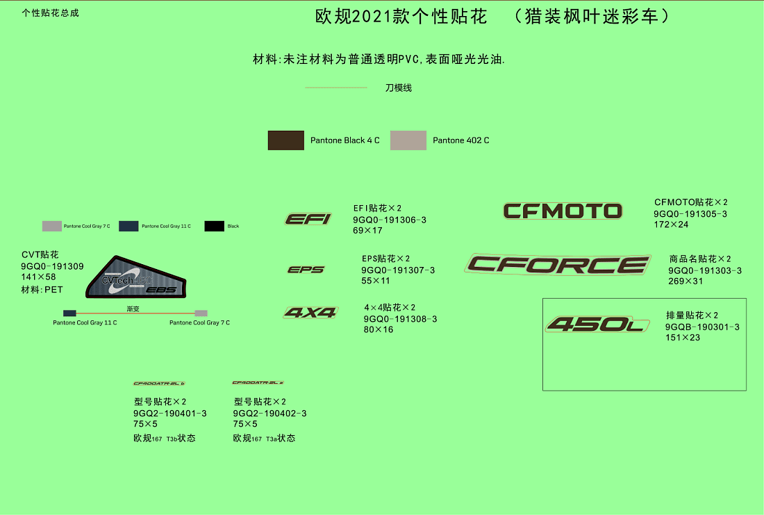 F19-1-D DECAL KITS(TRUE TIMBER CAMO)