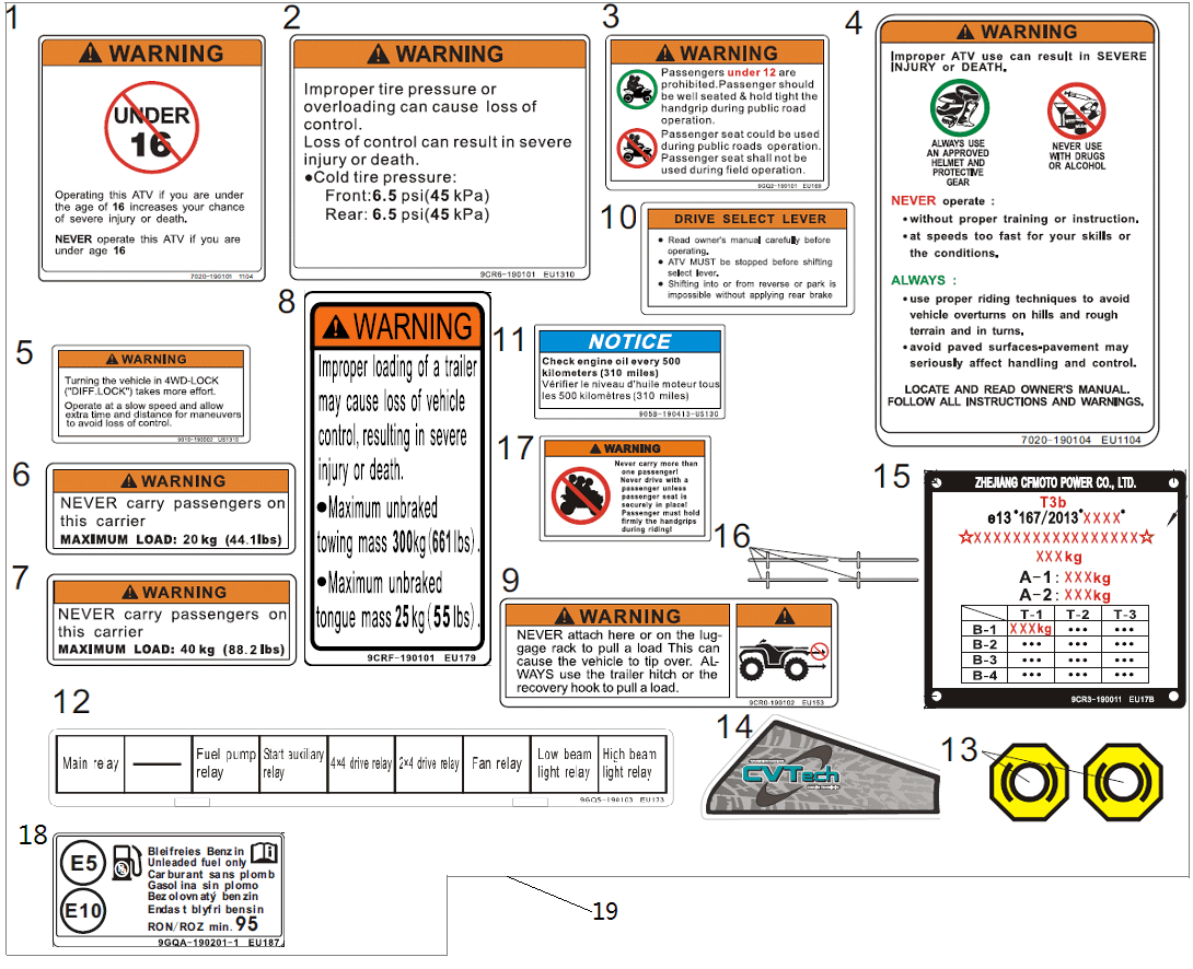 F19-2-V4 WARNING DECAL
