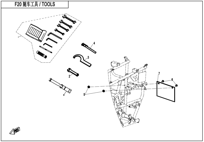 F20-V2 TOOLS