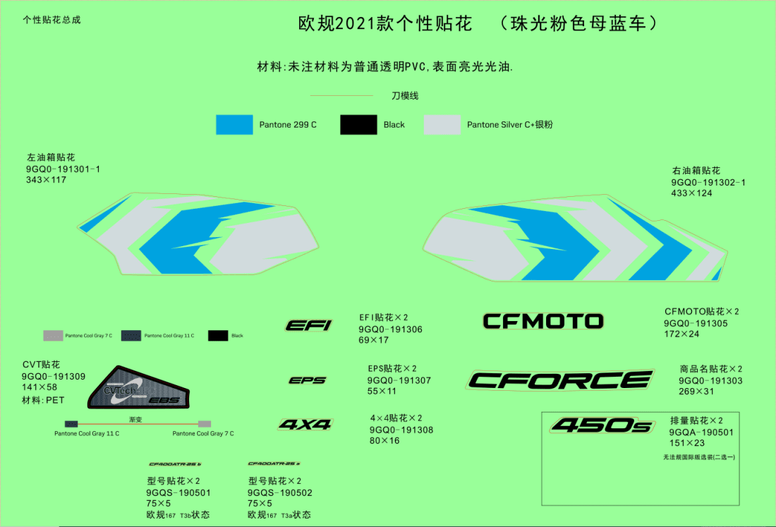 F19-1-B DECAL KITS(INJECTED PEARL BLUE)