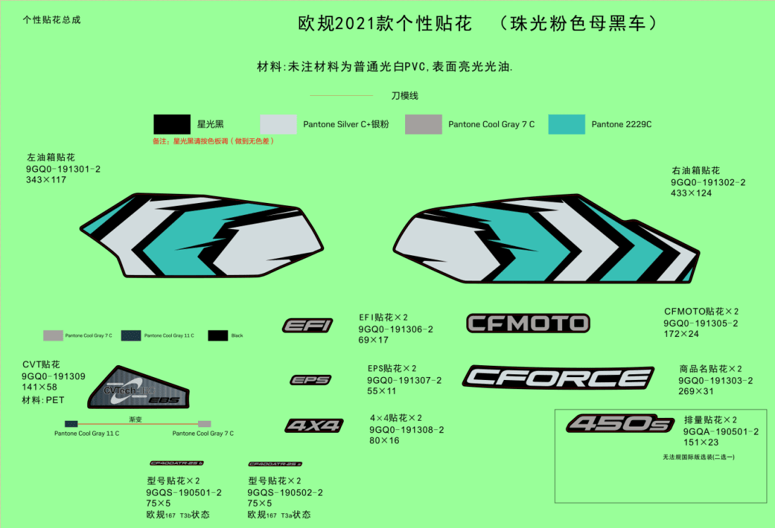 F19-1-C DECAL KITS(INJECTED PEARL BLACK)