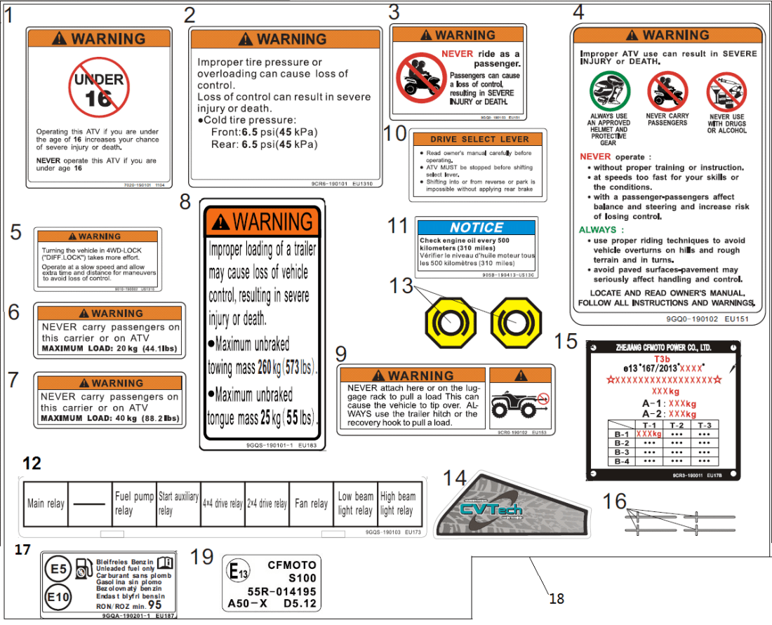 F19-2-V4 WARNING DECAL