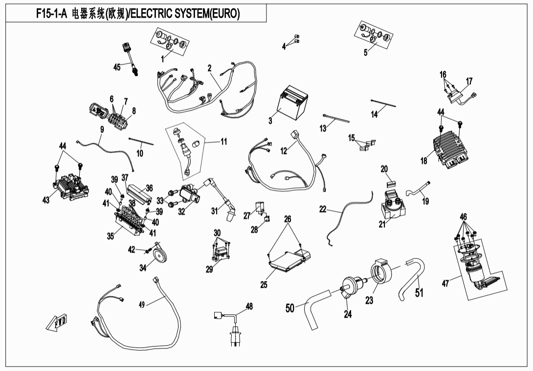 F15-1-A ELECTRIC SYSTEM(EURO)