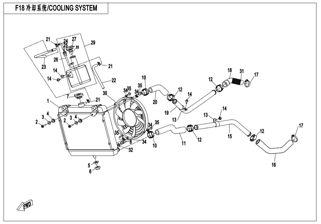 F18 COOLING SYSTEM