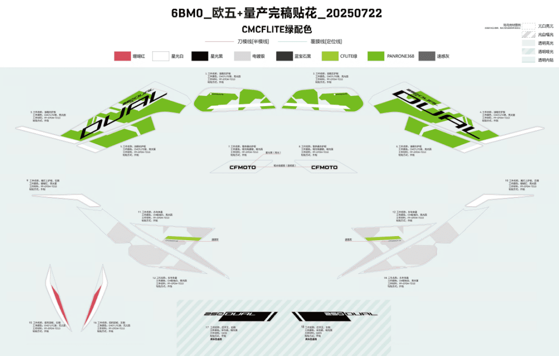 F19-2-B DECAL(LIME GREEN-CFMOTO)