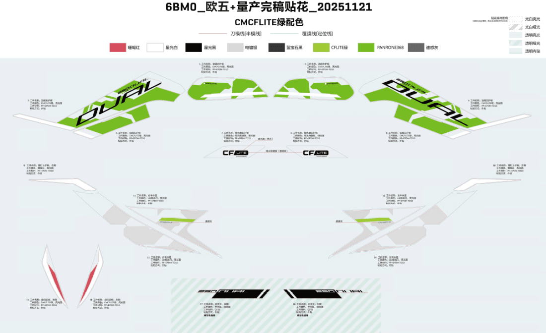 F19-2-E DECAL(LIME GREEN-CFLITE)