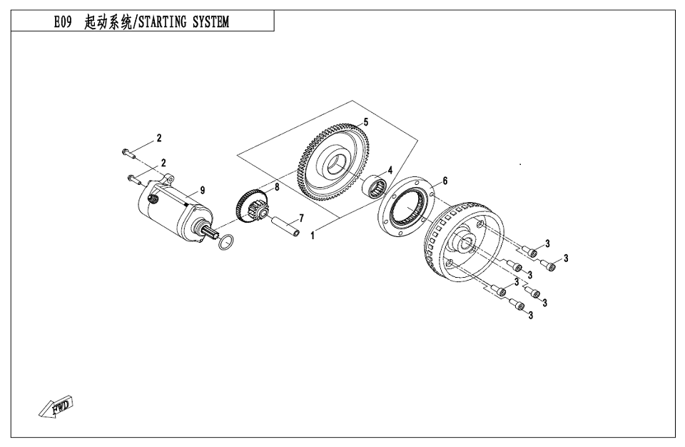 E09 STATERING SYSTEM