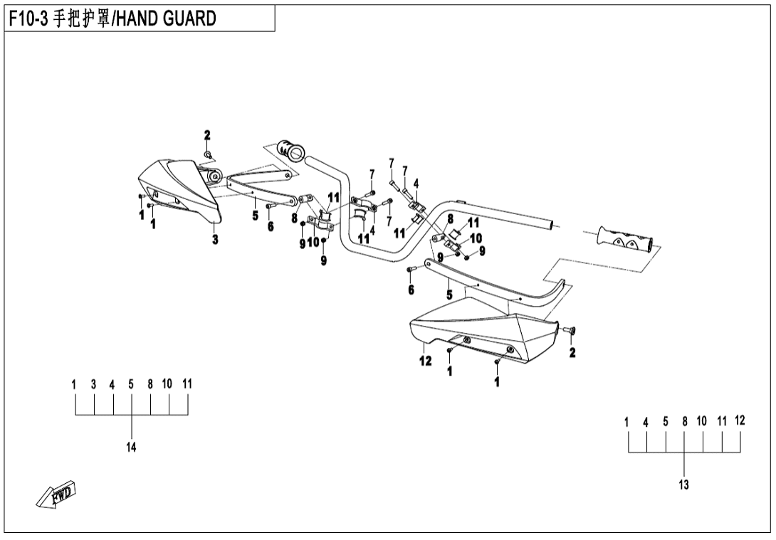 F10-3 HAND GUARD