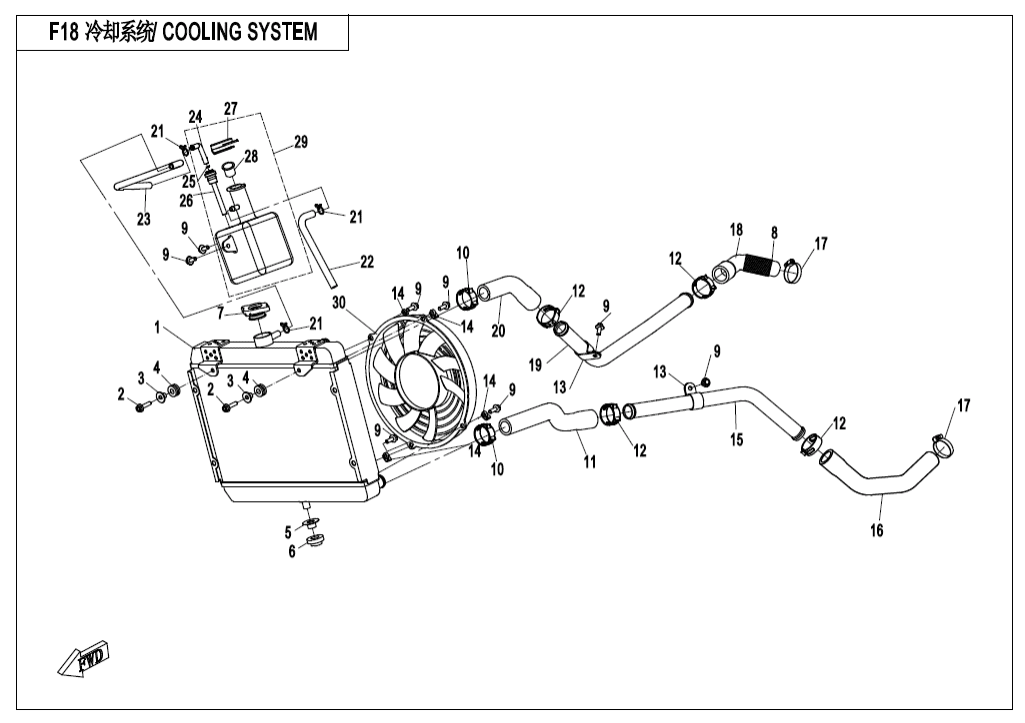 F18 COOLING SYSTEM