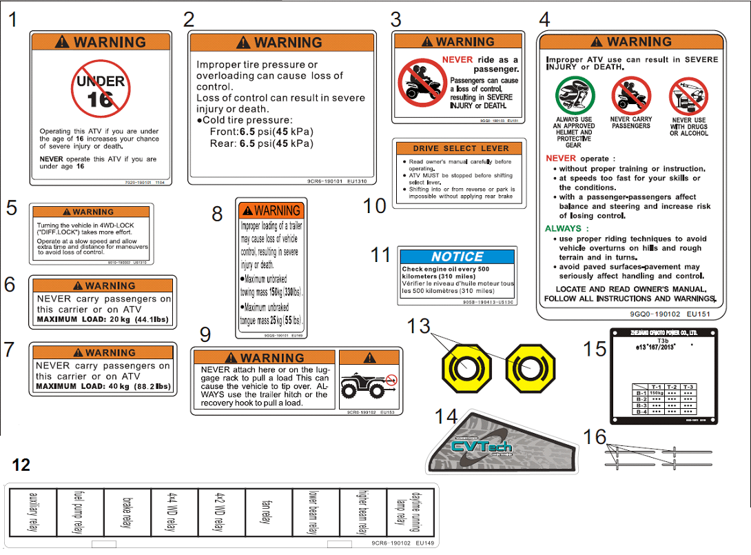 F19-1-V1 WARNING DECAL