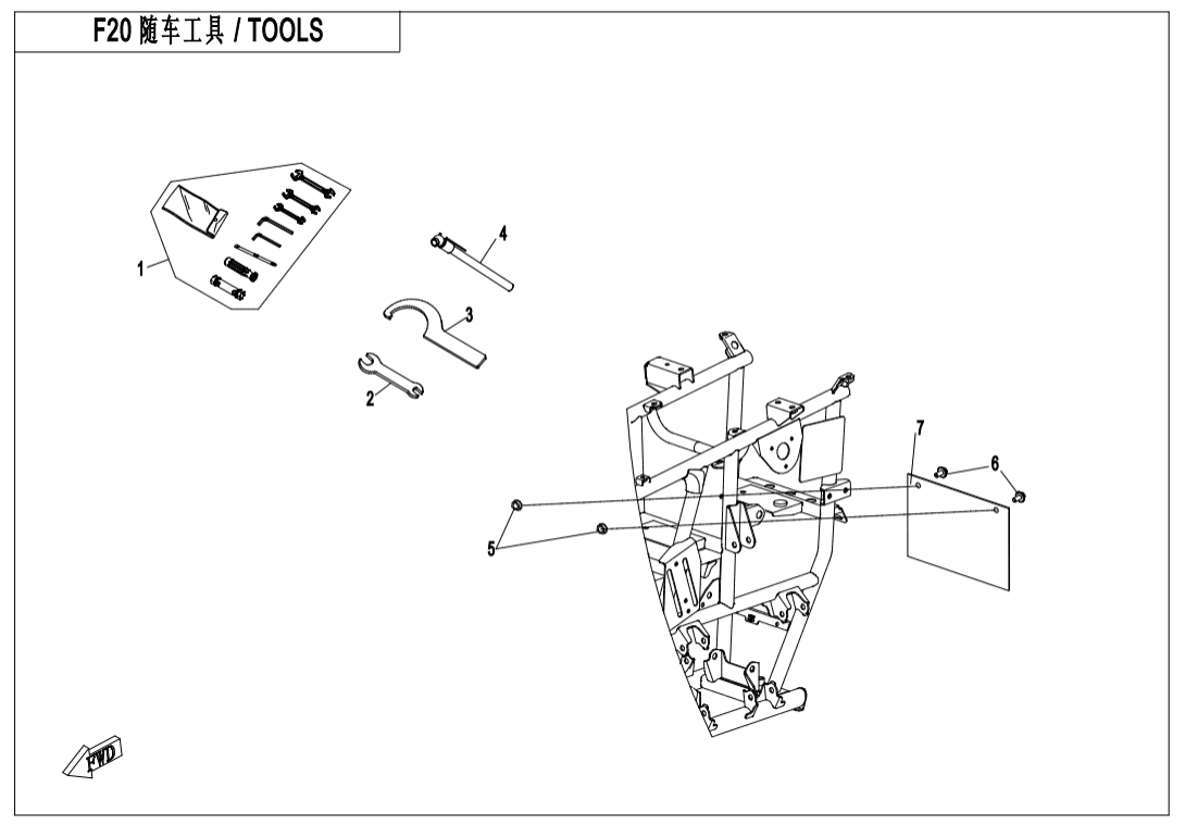 F20 TOOLS
