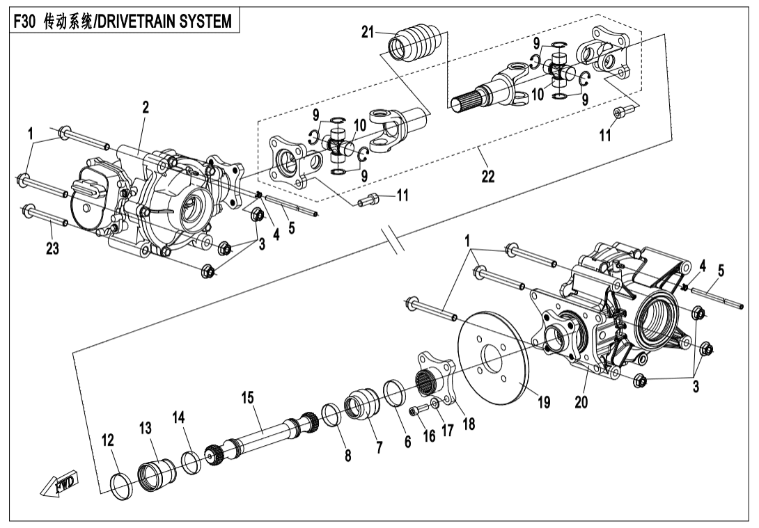 F30 DRIVETRAIN SYSTEM