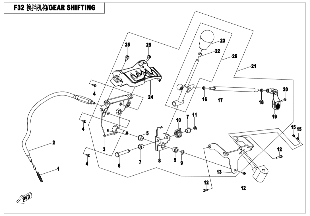 F32 GEAR SHIFTING