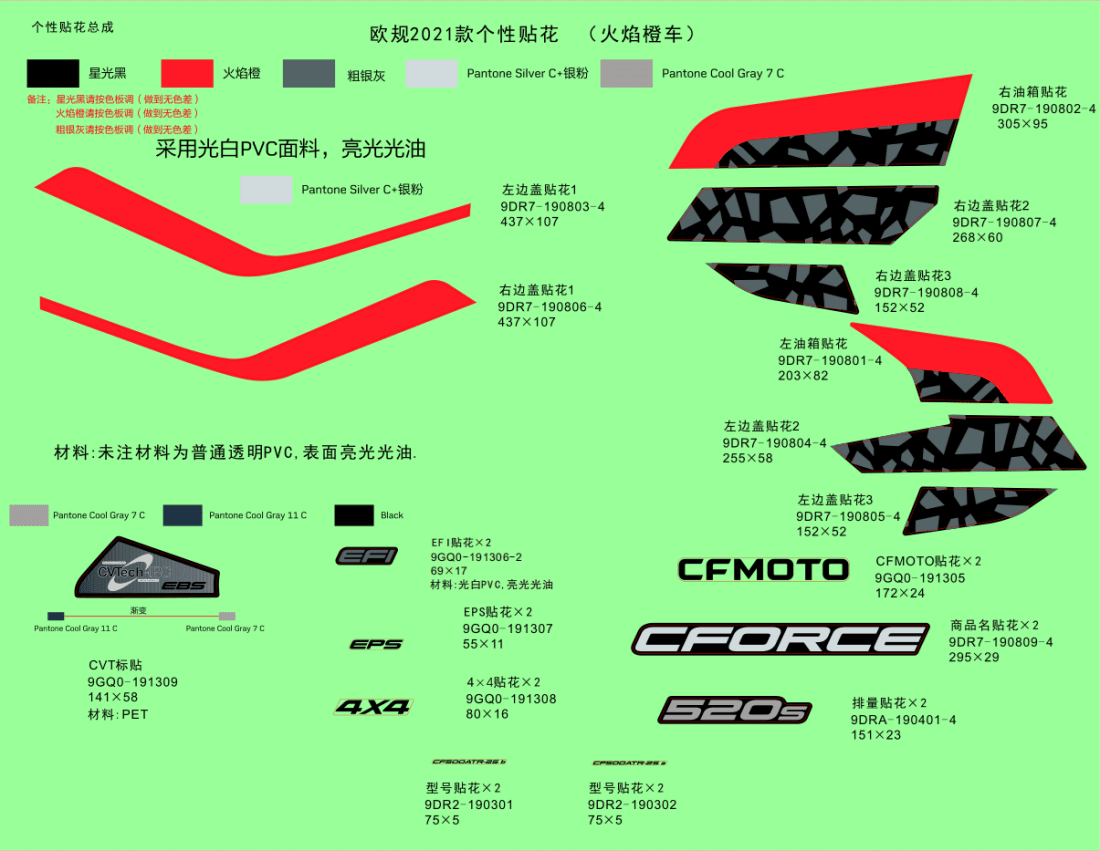 F19-1-A DECAL KITS(LAVA ORANGE)