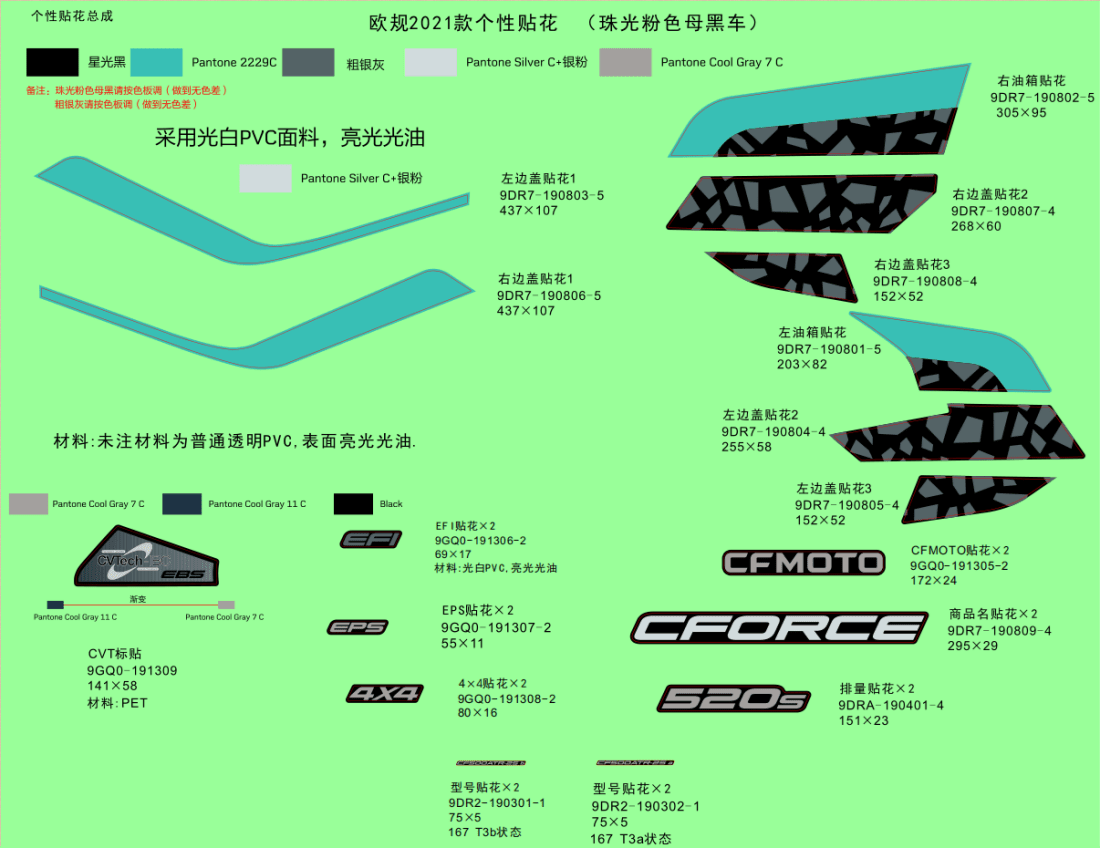 F19-1-B DECAL KITS(INJECTED PERAL BLACK)