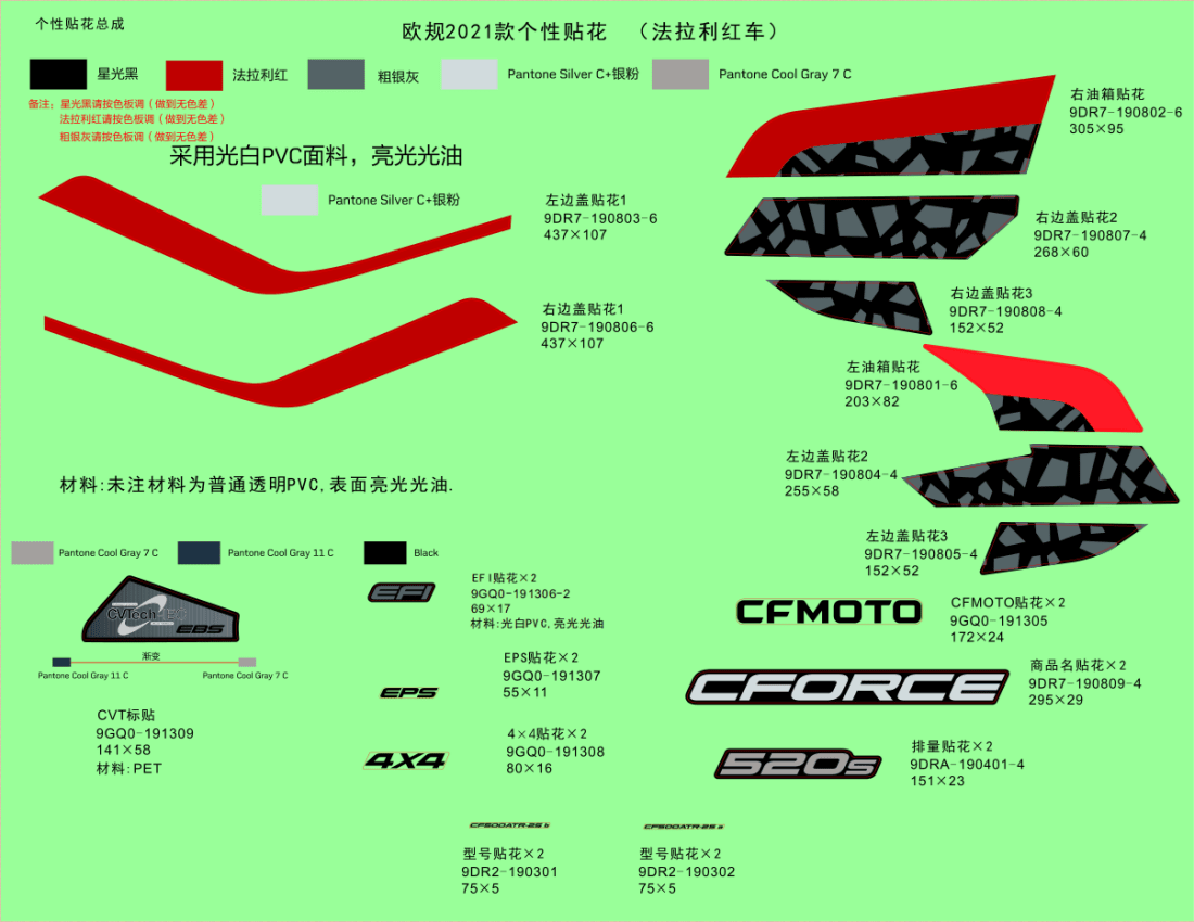 F19-1-C DECAL KITS(FIRE RED)