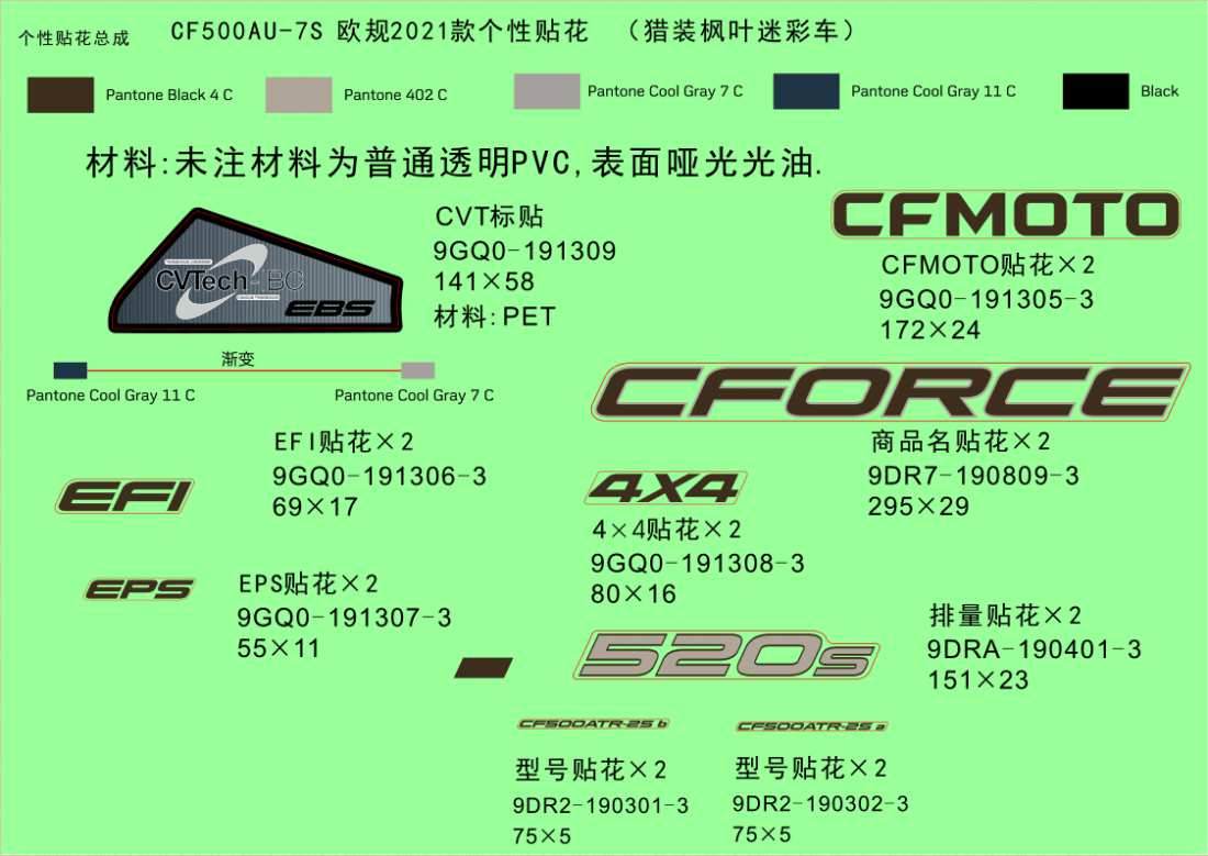 F19-1-D DECAL KITS(TRUE TIMBER CAMO)