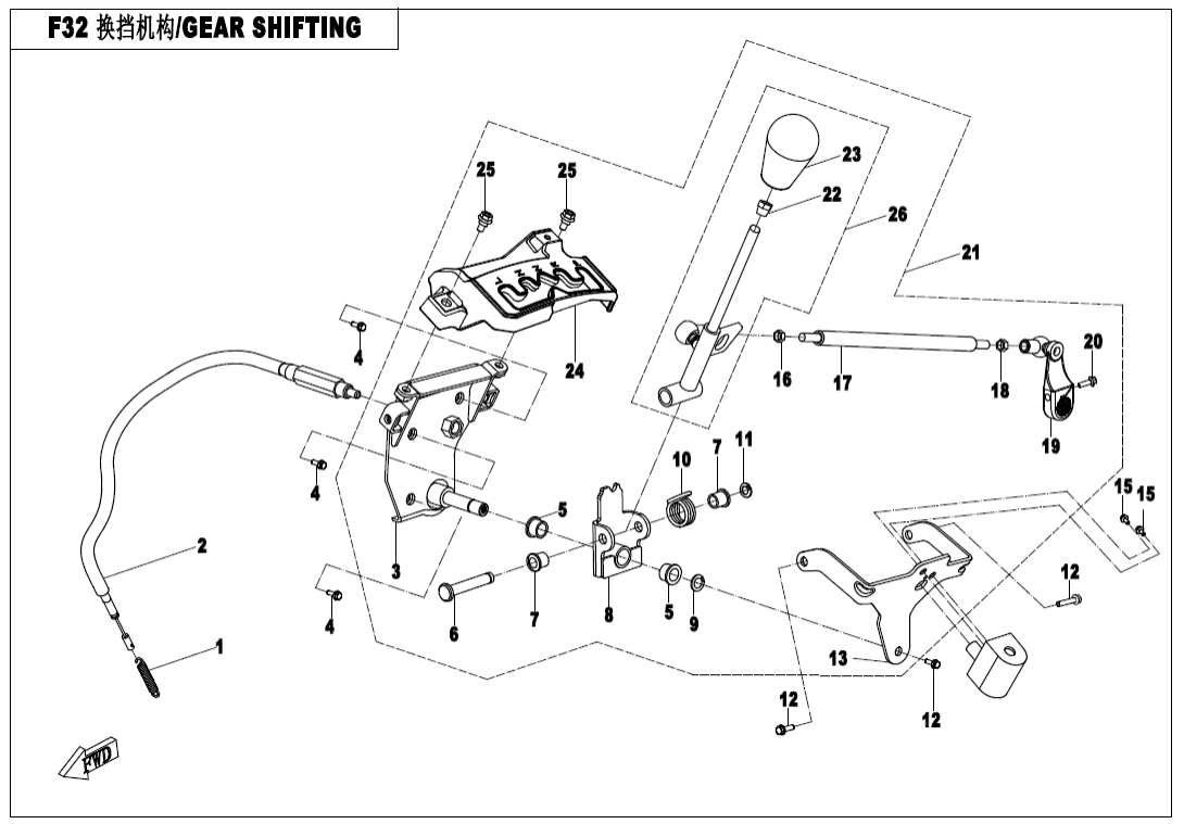 F32 GEAR SHIFTING