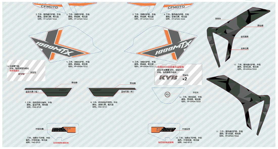 F19-3-V2 DECAL-(TACTICAL GREEN)