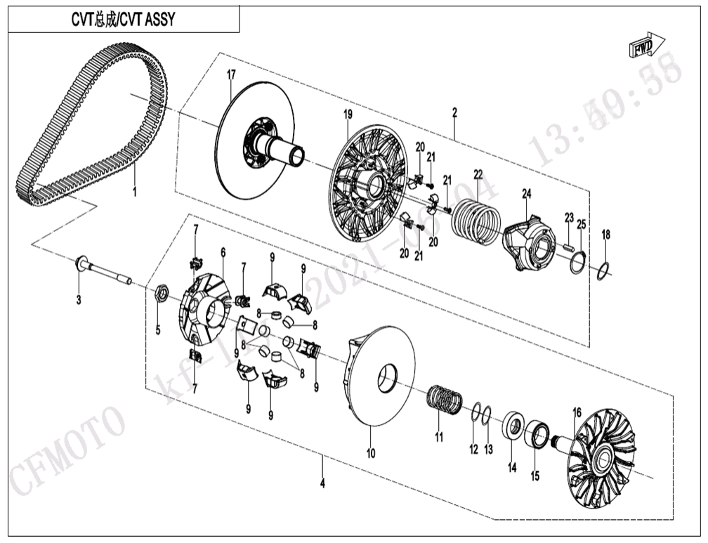 Variátor CVT III