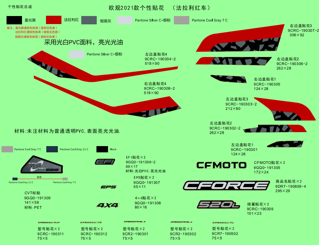 F19-1-B DECAL KITS(FIRE RED)