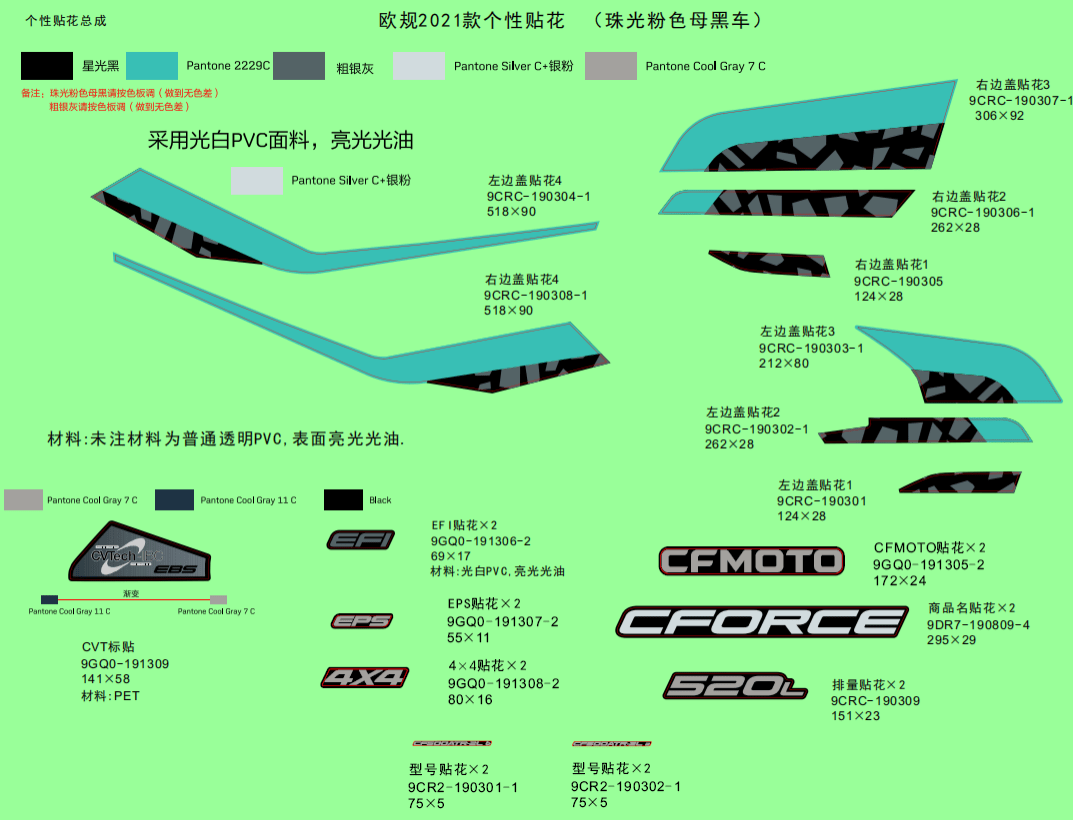 F19-1-C DECAL KITS(INJECTED PEARL BLACK)